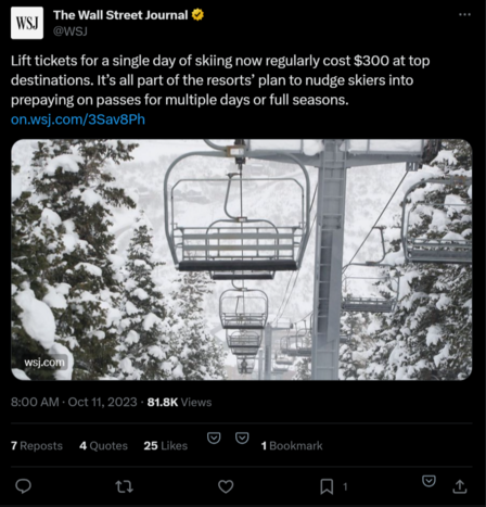 The Wall Street Journal on X_ _Lift tickets for a single day of skiing now regularly cost 300 at to (1).png