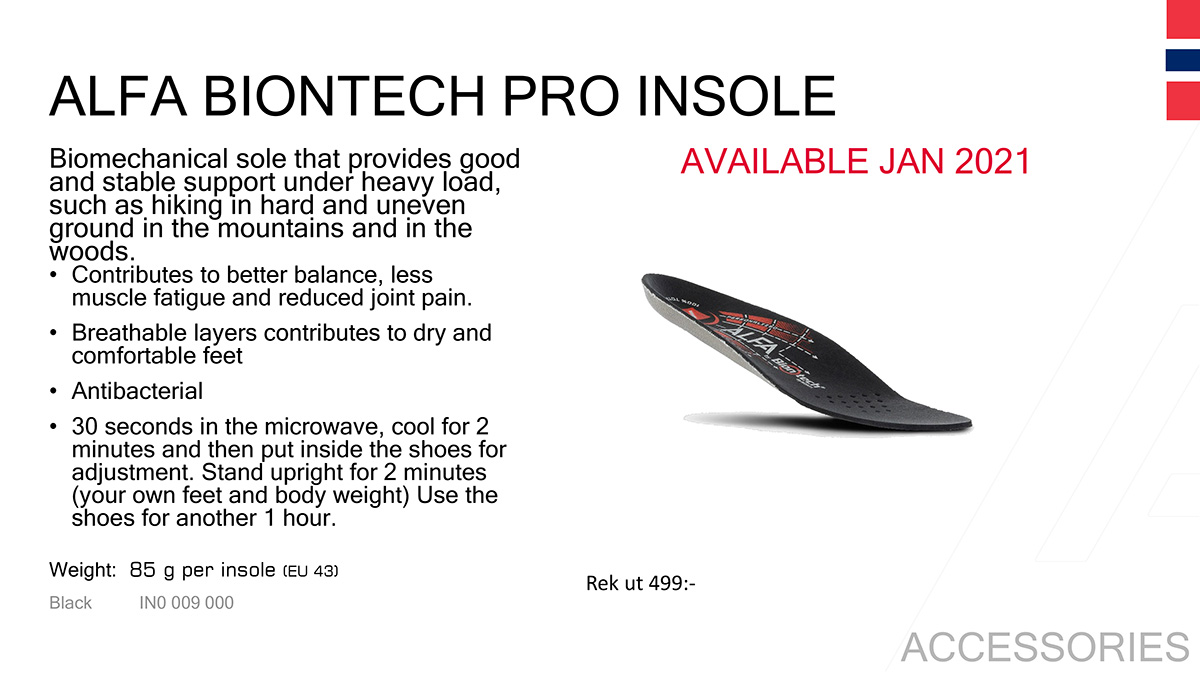 ALFA BIONTECH Pro Insole.jpg