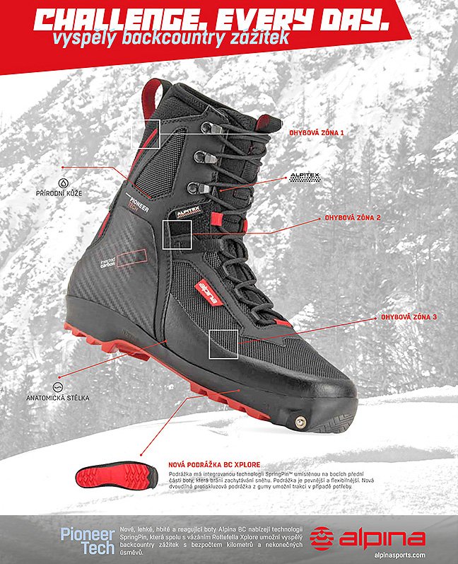 The 5 Best Backcountry Ski Boots of 2024