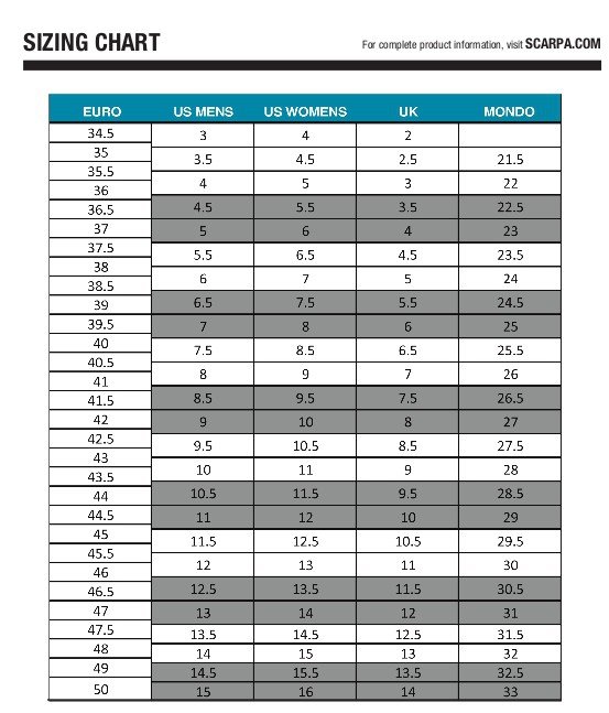 sizechart-scarpa-t4.jpg