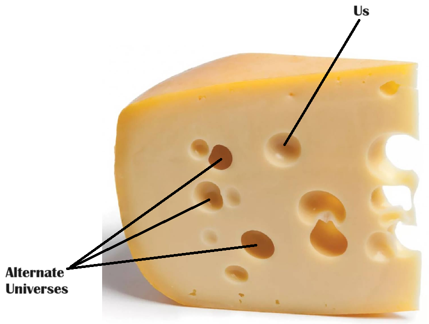 SwissCheese.png