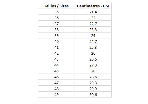 tableau-tailles-alfa-skiboots-sizes.jpg