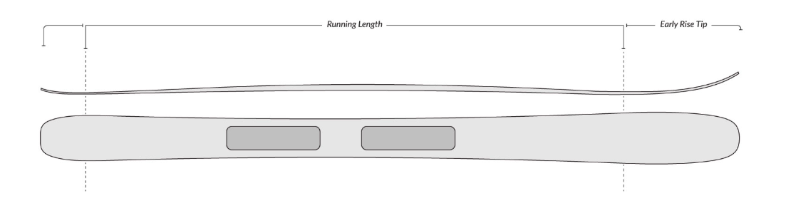 ultravector profile.png