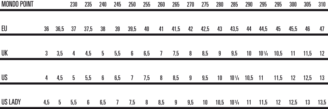 Nordic Backcountry Telemark Ski Boot Size Conversion Charts