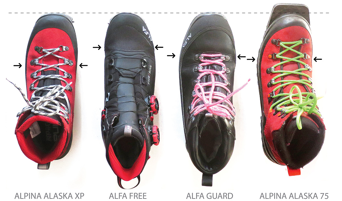 Alfa FREE A P S GTX XPLORE Boot Review 2022 Telemark Talk Telemark Tips Forum